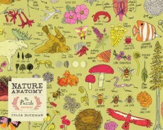Nature Anatomy