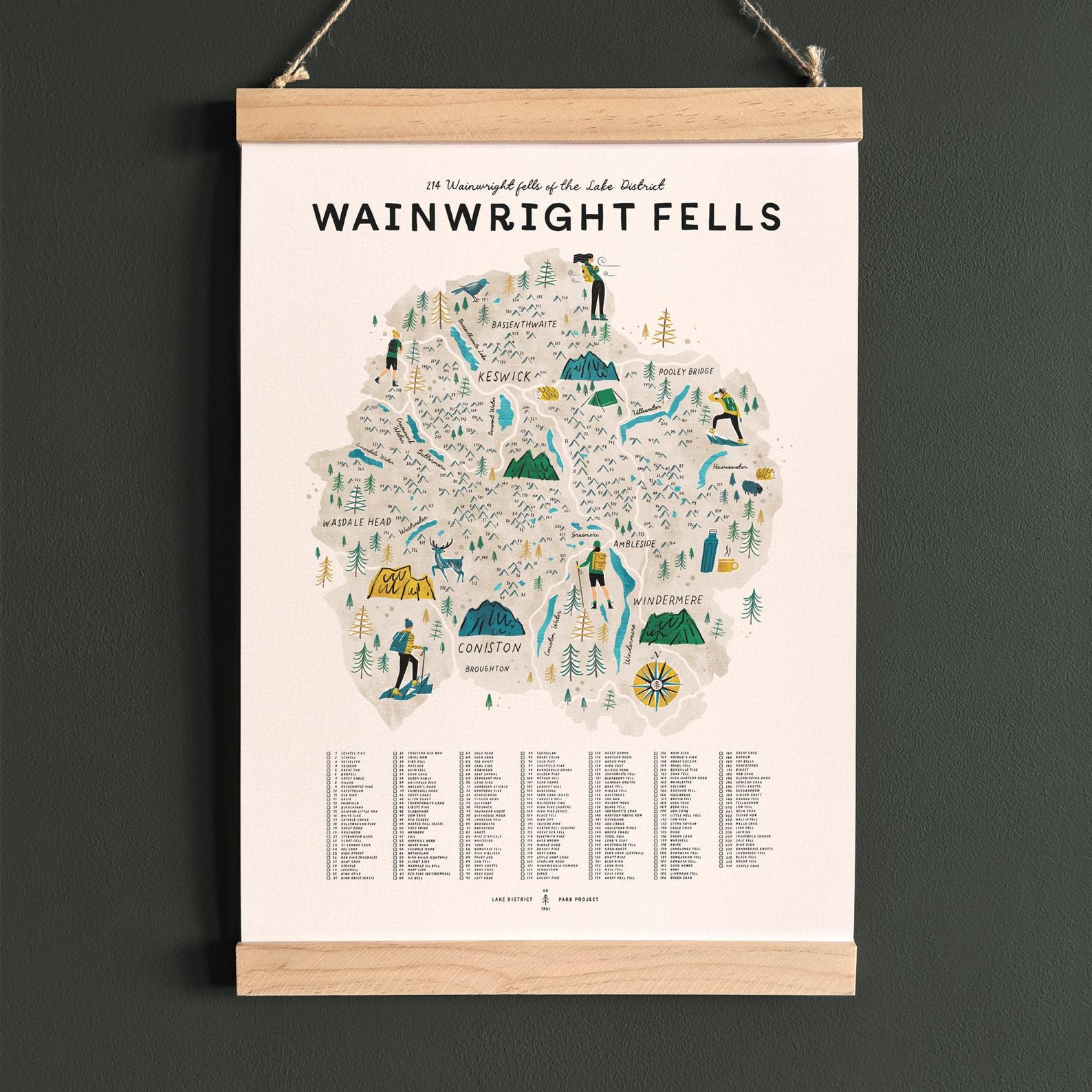 wainwright frame