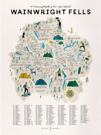 wainwright fells map
