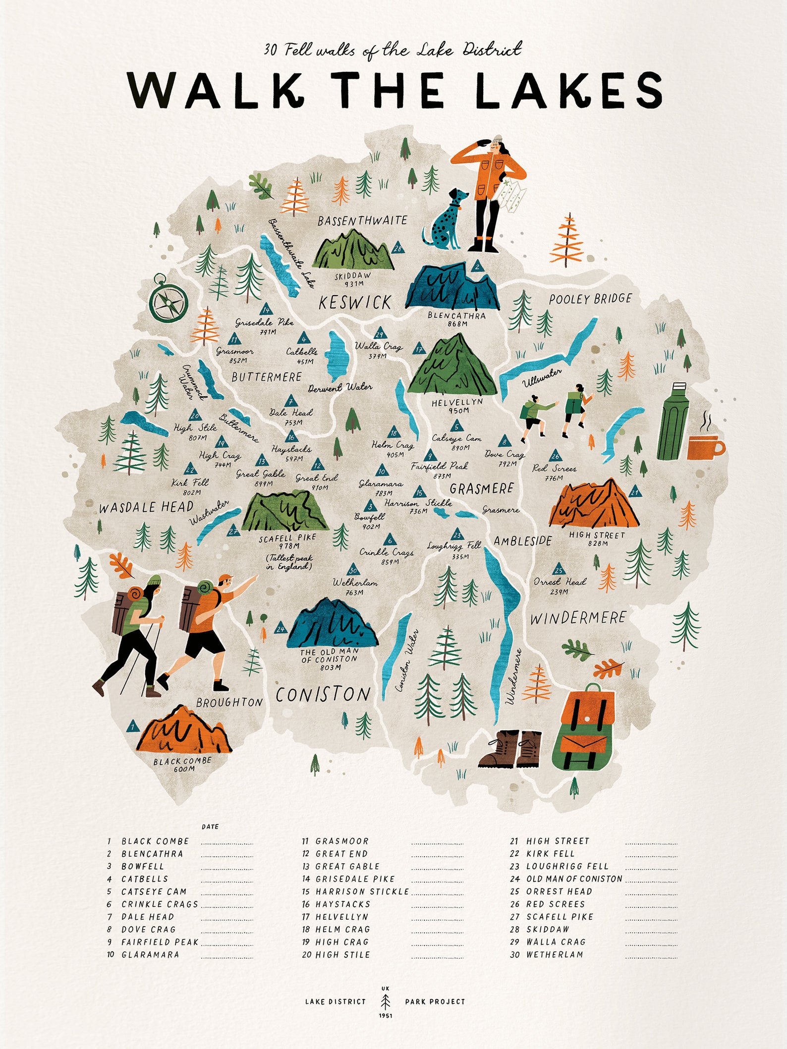 walk the lakes