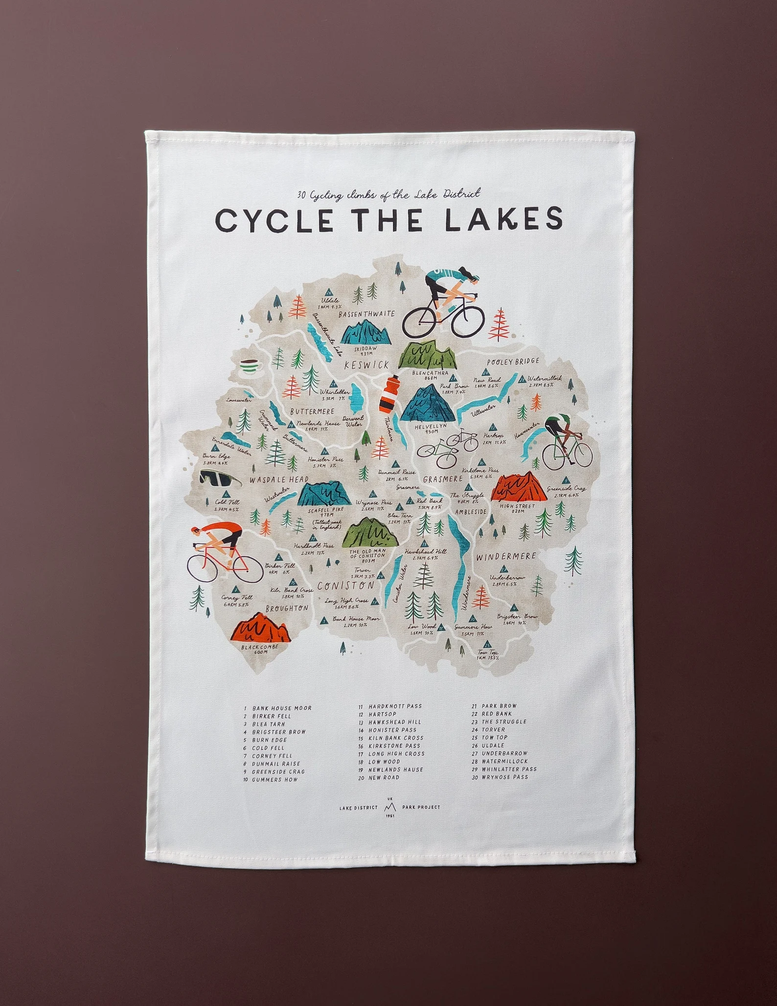 Tea Towel Cycle the Lakes