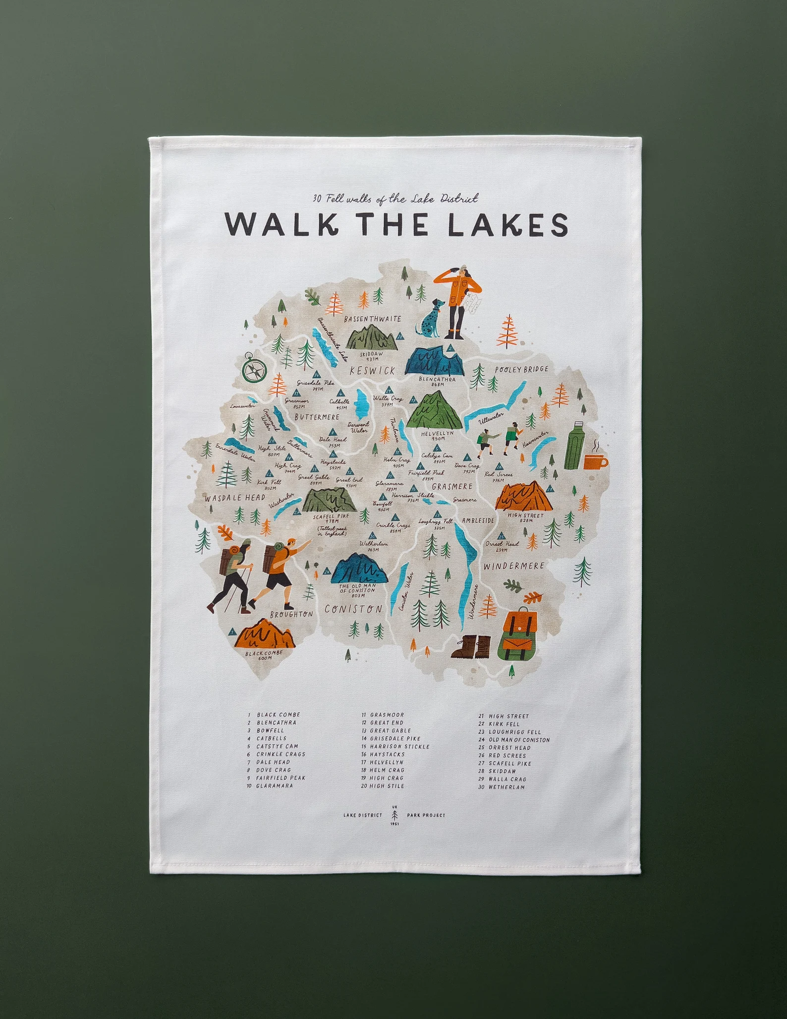 Tea Towel Walk the Lakes