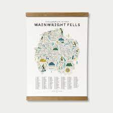 Wainwright Fells - Image 2